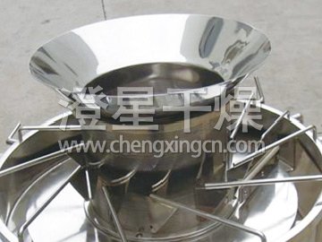 旋轉式制粒機